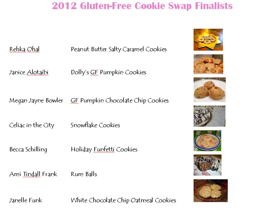 2012 cookie swap finalists