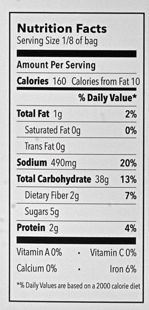 Nutritional Info for gfJules Gluten Free Cornbread Mix