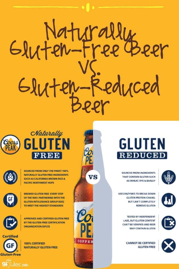 Naturally Gluten Free Beer vs Gluten Reduced Beer: A Closer Look - gfJules