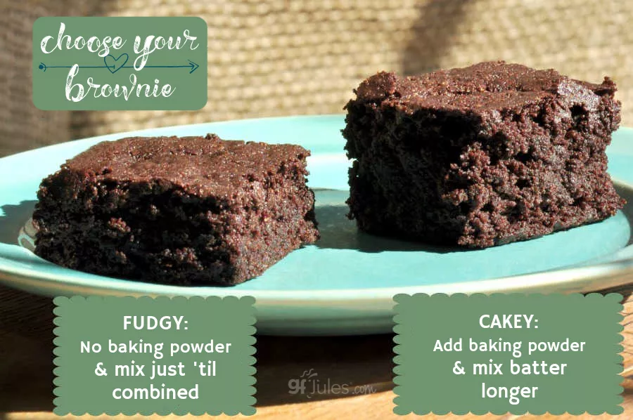 Gluten-Free Brownies – Leite's Culinaria