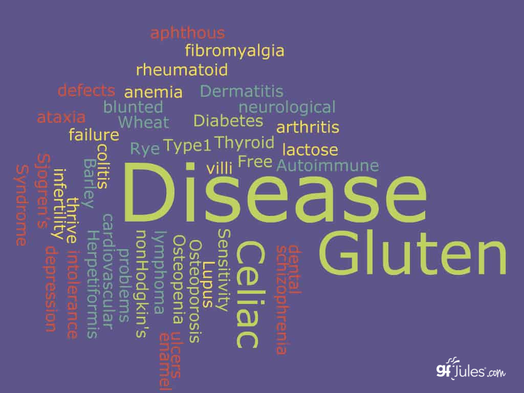 celiac-word-Cloud | gfJules
