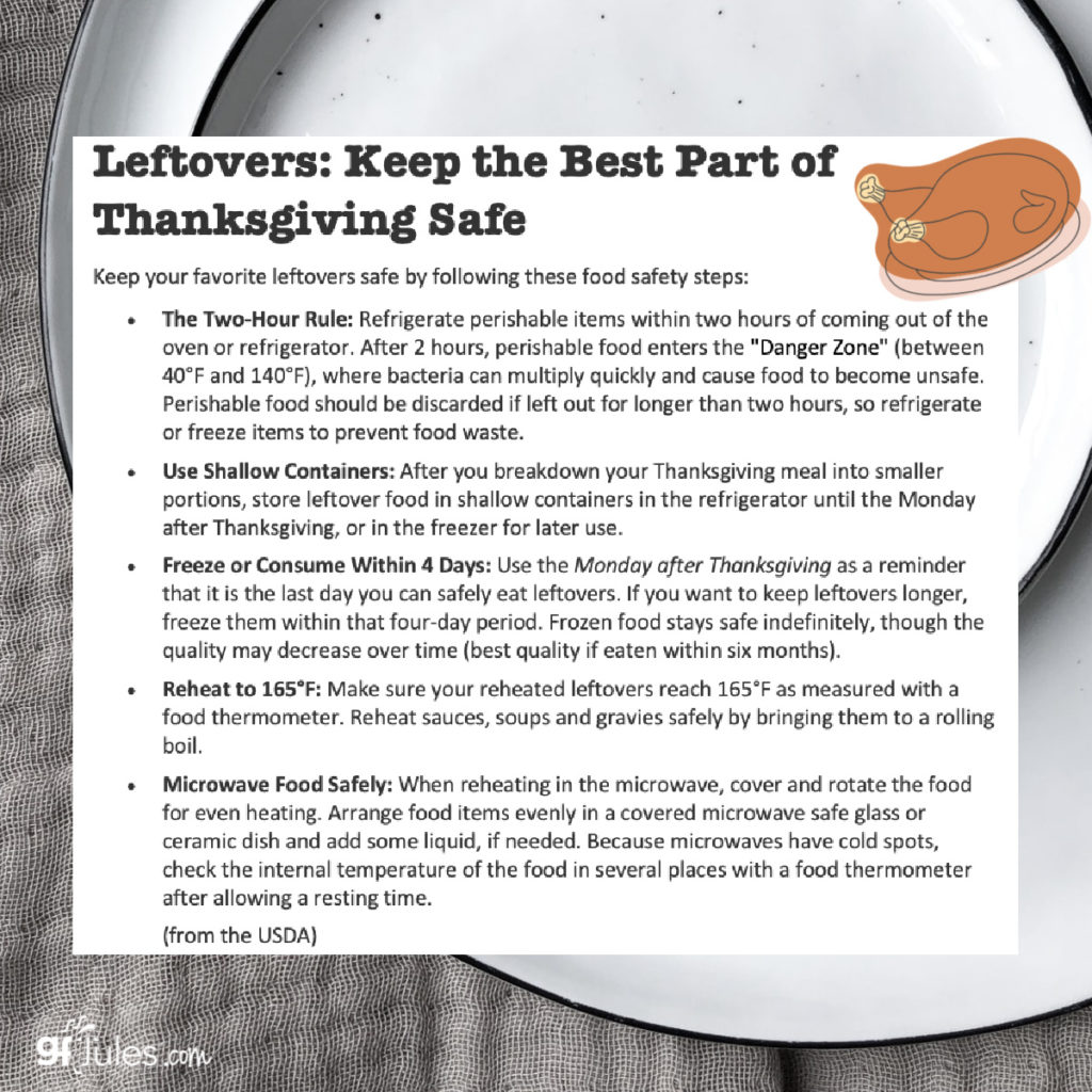 Countdown to a Food-Safe Thanksgiving Day - FAQs