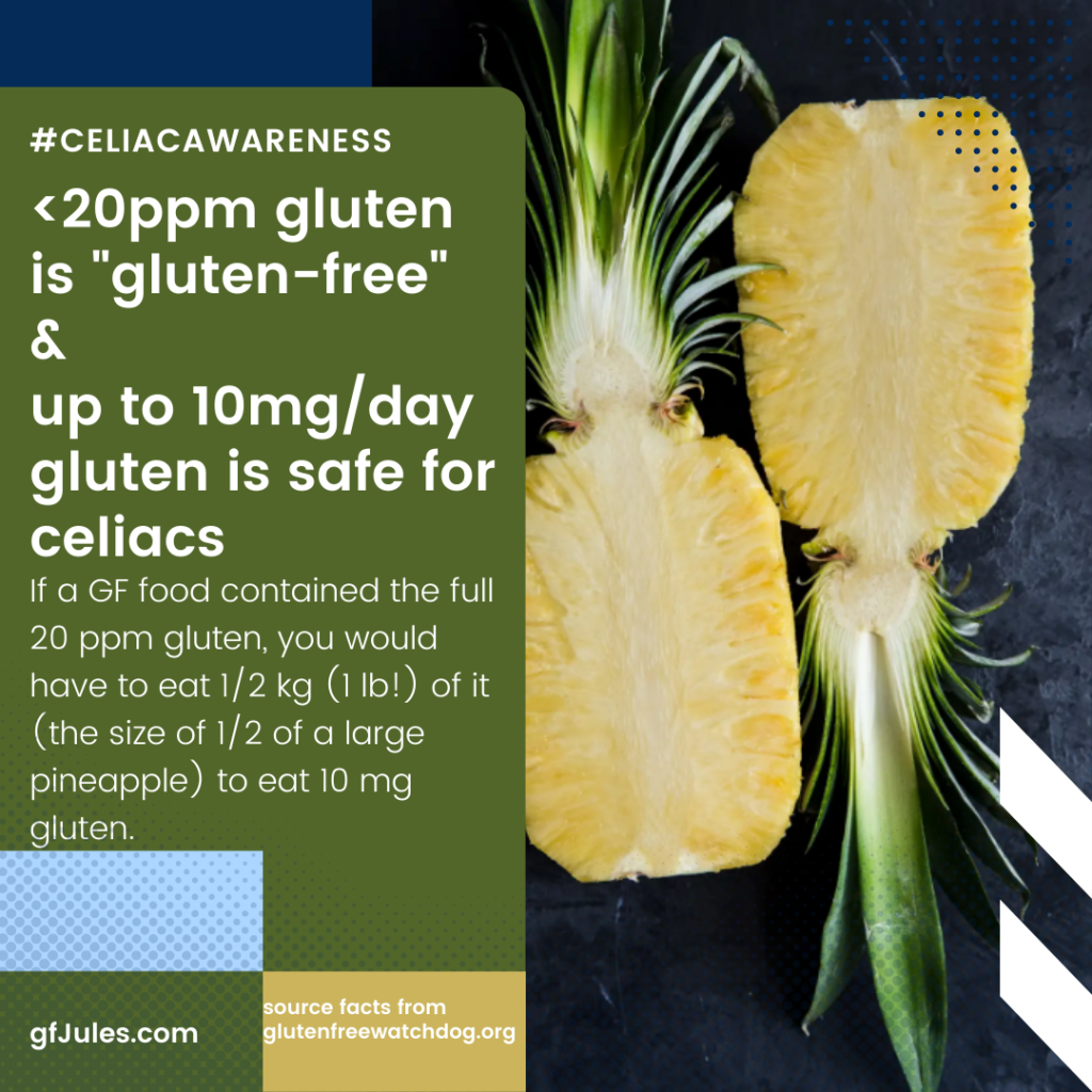 <20pmm gluten + 10mg/day gluten safe for celiacs | gfJules