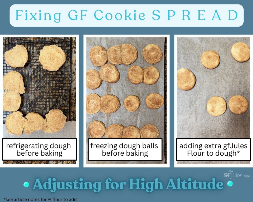 Fixing Gluten Free Cookie Spread - High Altitude Baking Help
