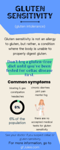 Gluten Allergy Or Intolerance Symptoms - Explained