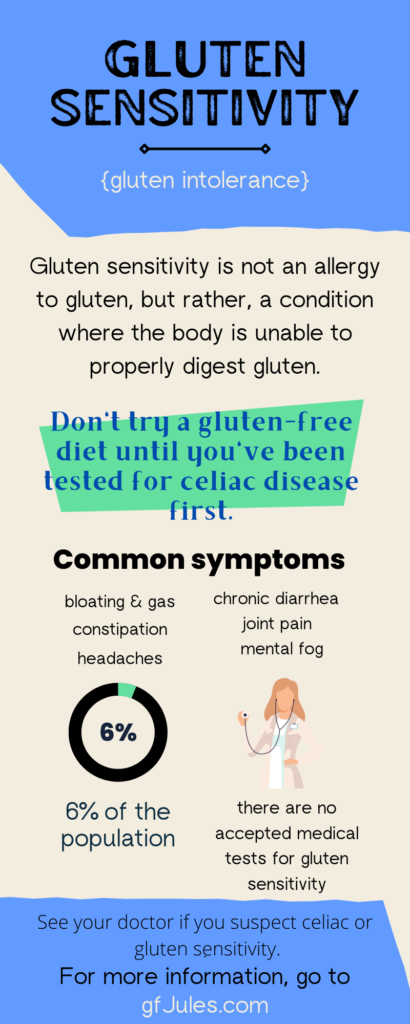 gluten sensitivity infographic | gfJules