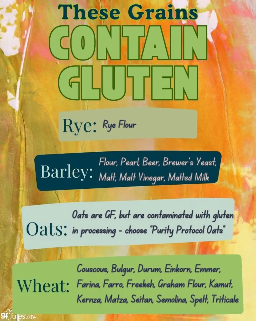 Grains Containing Gluten