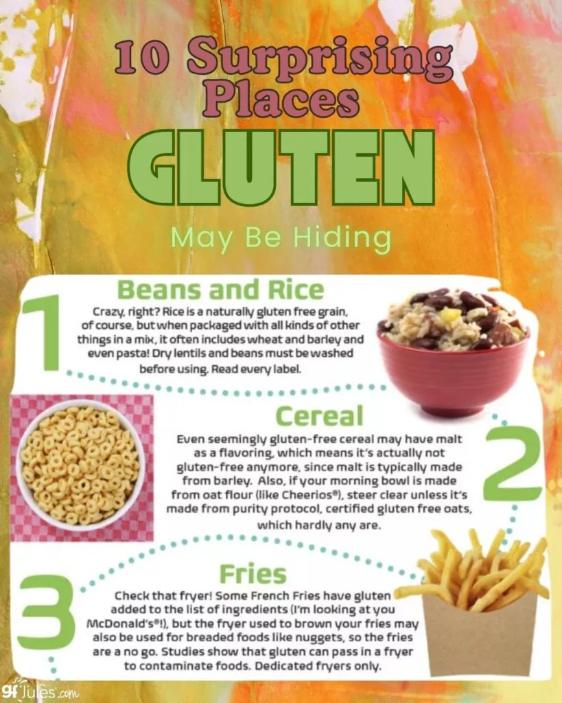Surprising Places Gluten May Hide