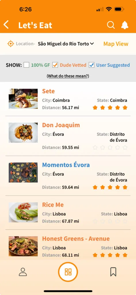 Gluten Dude Portugal results