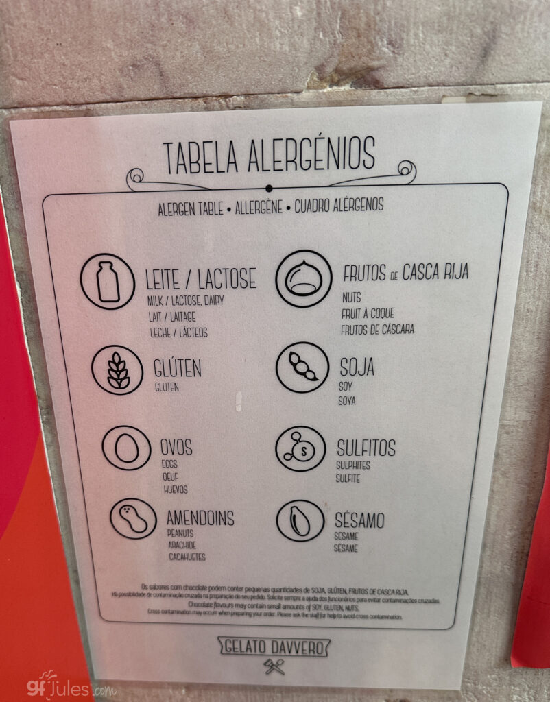 Lisbon gluten free travel – allergen food card