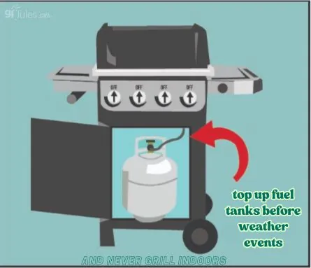 fill your gas tanks before emergencies