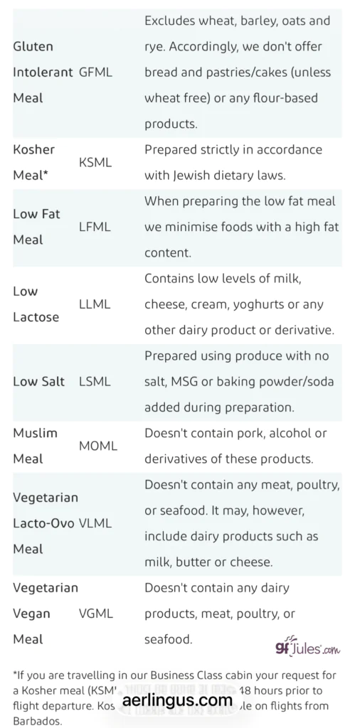 Air Lingus special diet menu