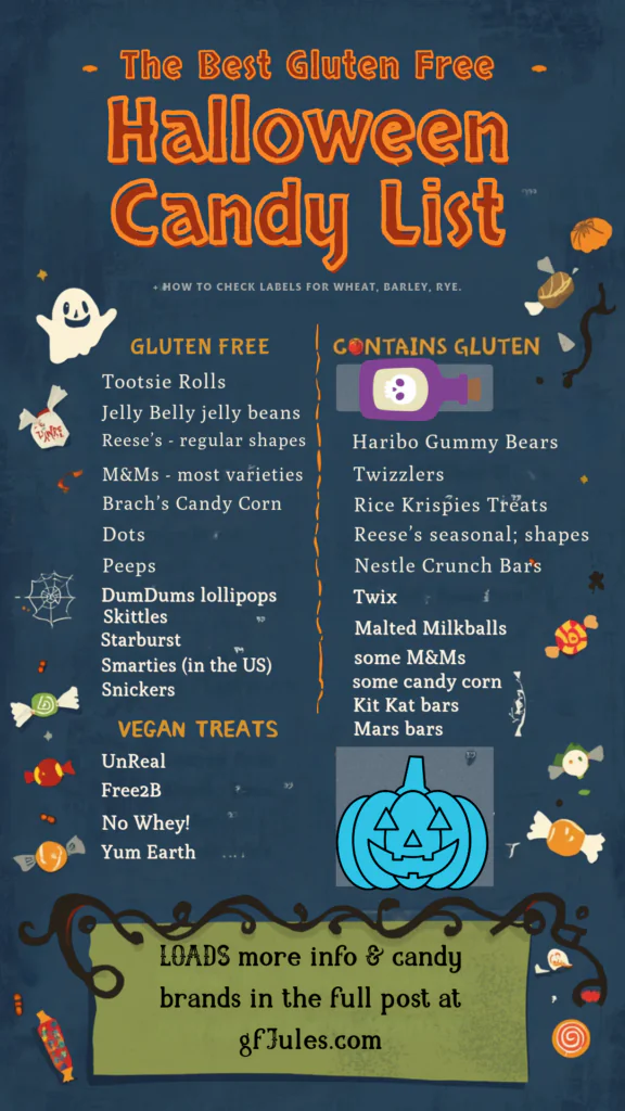 The Best Gluten Free Halloween Candy List | gfJules